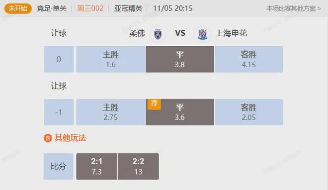 乐鱼体育赛地聚焦——亚冠今夜热度飙升，菲尼克斯太阳扳平良机，球迷炸锅，数据趋势出现新变化的简单介绍